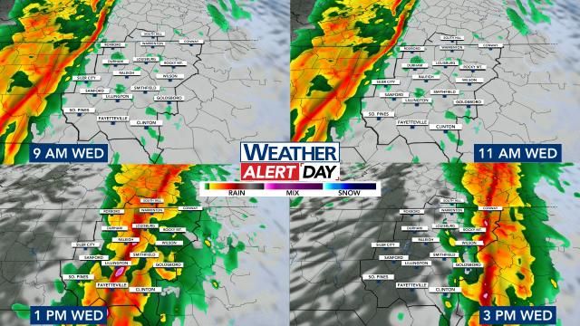FutureCast 4 Panel for 3/5/2025