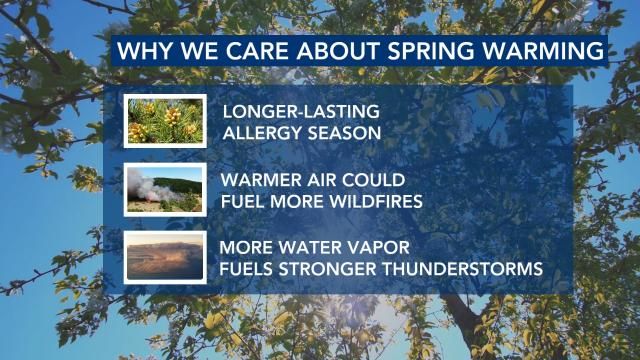 Ask the Meteorologist: Why do we care about warming springs? :: WRAL.com