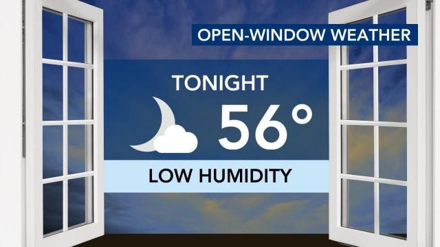 Weather overnight 5/22 will be nice with low humidity