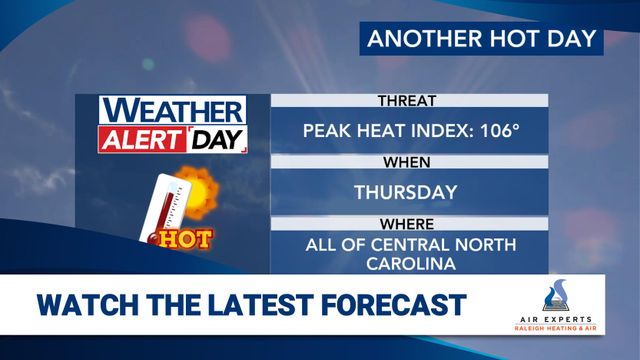 WRAL WeatherCenter Forecast