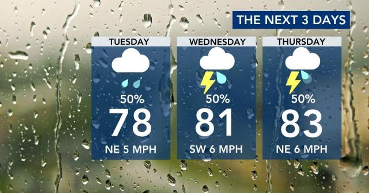 False Fall Calendar Ask the Meteorologist: Why has this 'false fall' felt especially cool ...