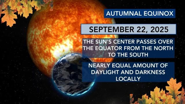 The autumnal equinox happens on the afternoon of September 22, 2025