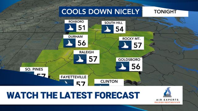 WRAL WeatherCenter Forecast