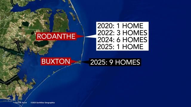 Rodanthe, Buxton homes collapse