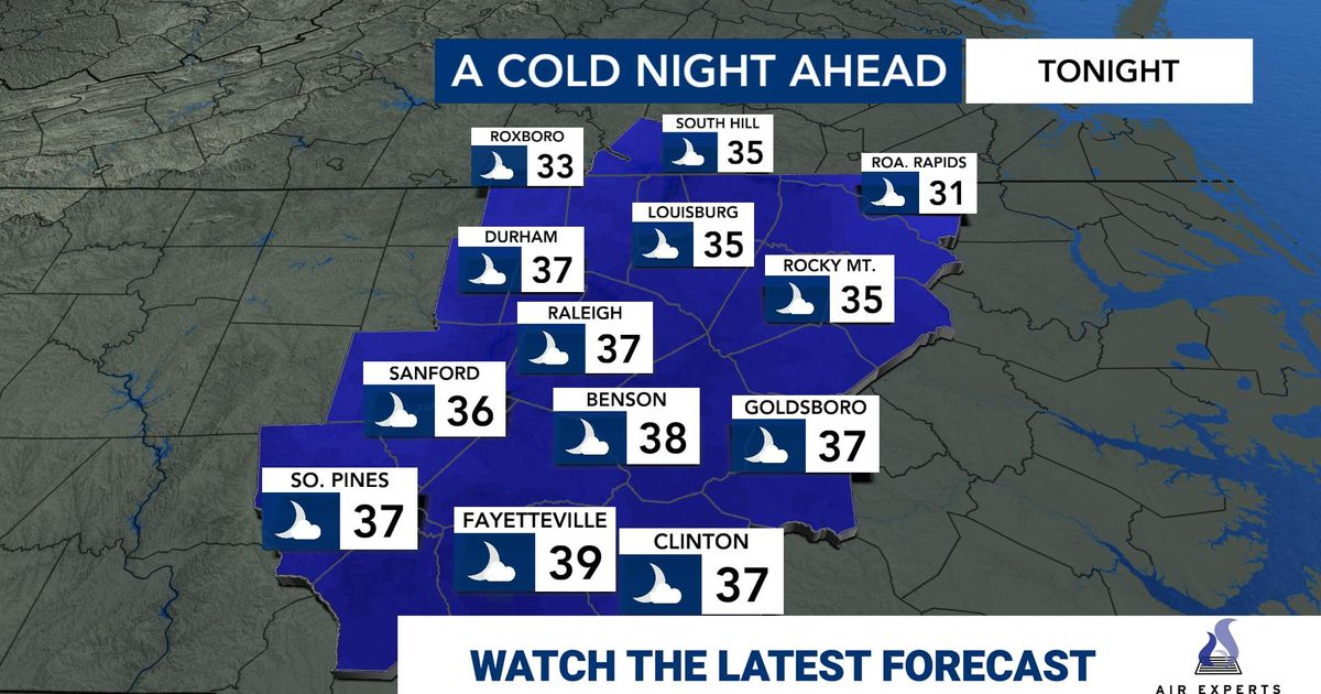 Cooler start Friday ahead of a warmer weekend