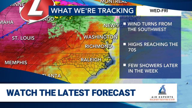 WRAL WeatherCenter Forecast