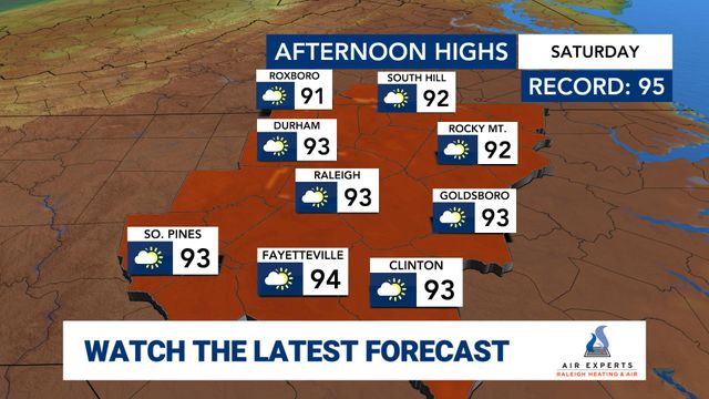 WRAL WeatherCenter Forecast