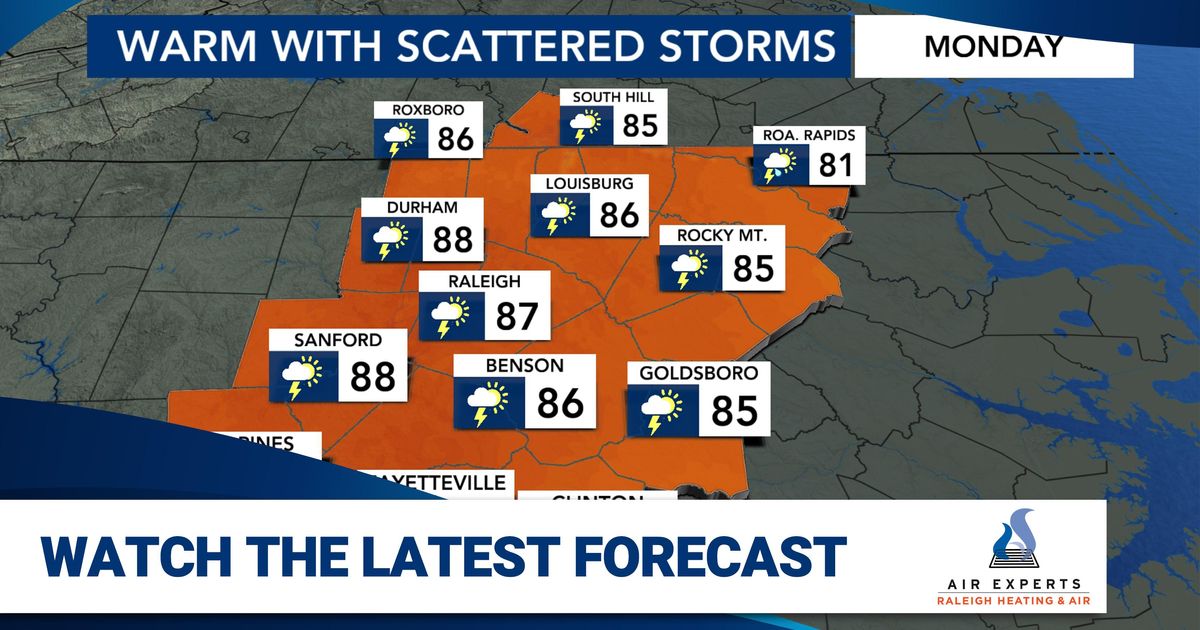 Scattered storms in the forecast Monday before humidity drops