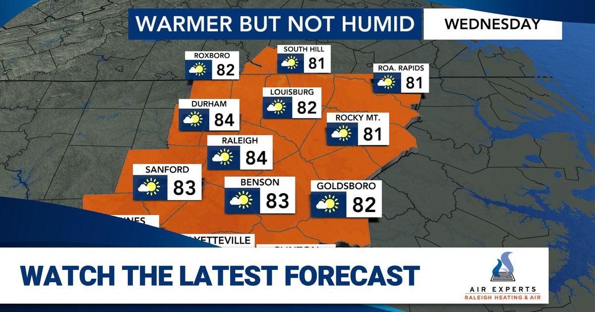 Low humidity, highs in the mid 80s Wednesday afternoon