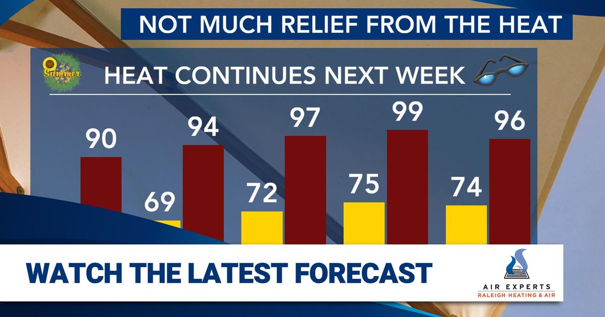 North Carolina sizzles: Near-record heat and extreme drought gripping the Triangle