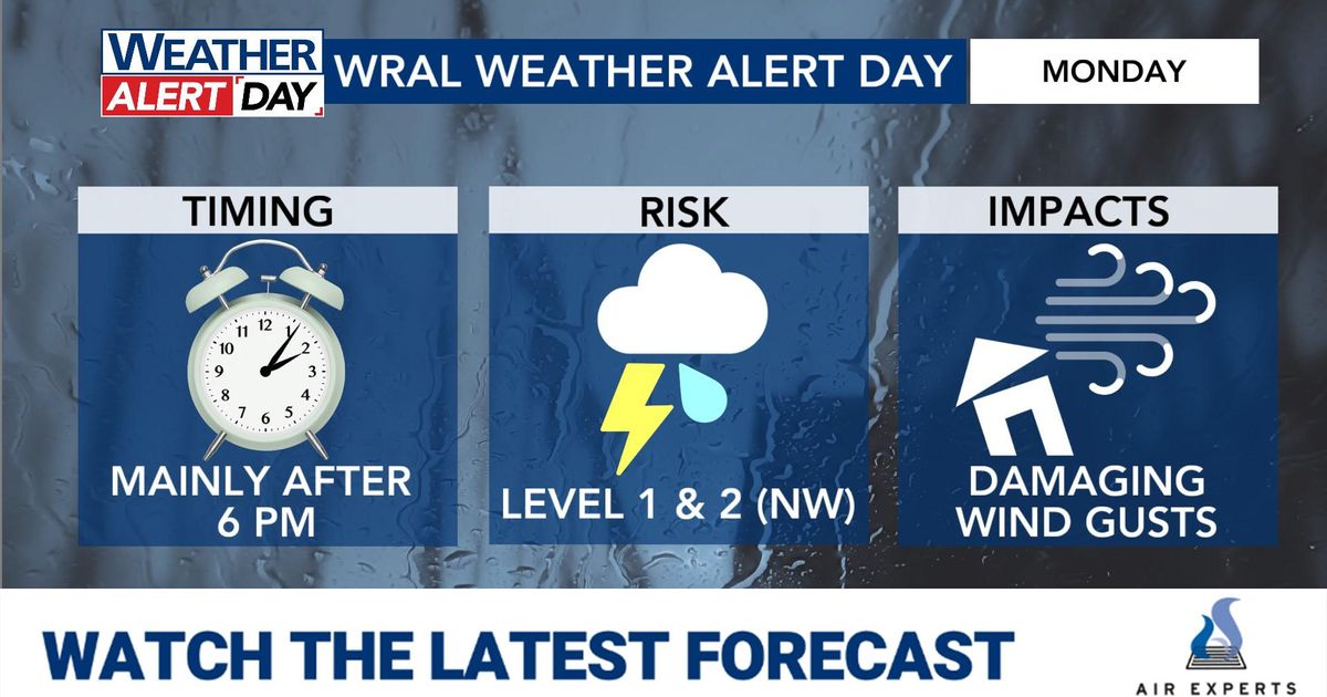 WRAL Weather Alert Day on Monday, Level 2 severe risk for the Triangle