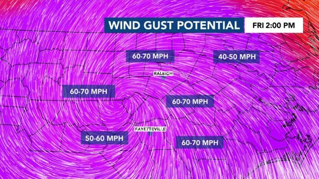 Wind gust potential