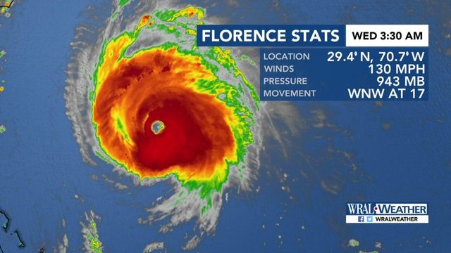 Hurricane Florence satellite loop and latest track