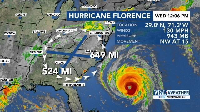 Florence is big