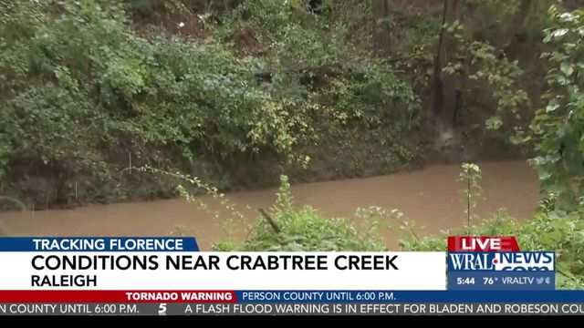 Crabtree Creek not yet causing issues in Raleigh