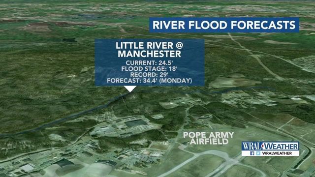 Flood forecast: Neuse, Little rivers