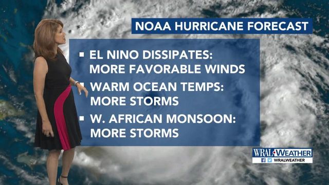 Increased risk for hurricanes this season