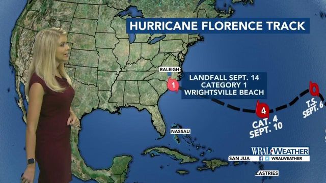 One year later: Why Hurricane Florence was so devastating to North Carolina