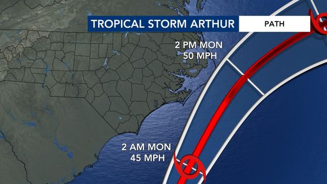 Arthur's outer rain bands could begin hitting NC overnight