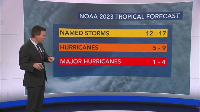 2023 hurricane season could bring up to 17 named storms