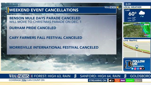 Several Triangle events canceled due to Tropical Storm Ophelia