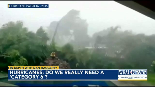 In Depth with Dan: Do we need a category 6 for hurricanes?