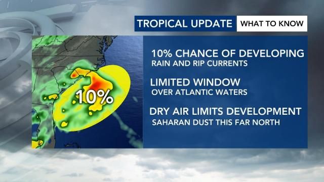 Odds of tropical development as of 2 a.m., 6/3/2025