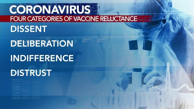 On the Record, March 13, 2021: Overcoming vaccine reluctance