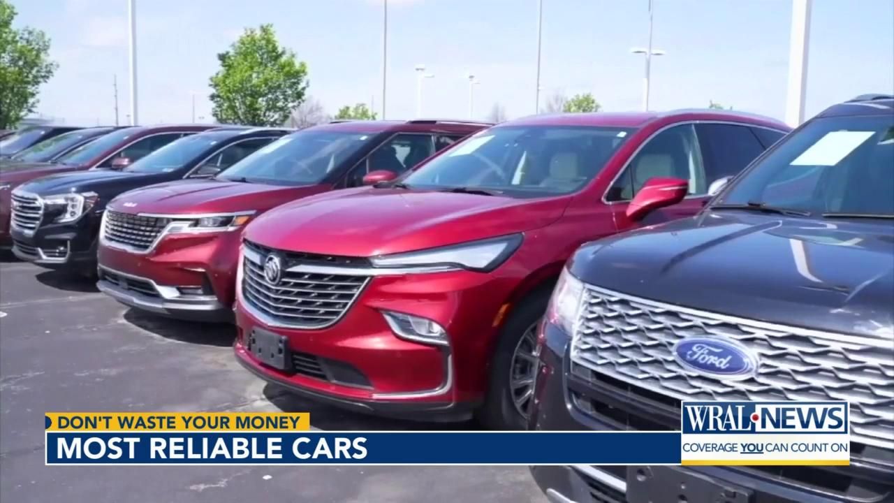 Don't Waste Your Money: Most reliable cars