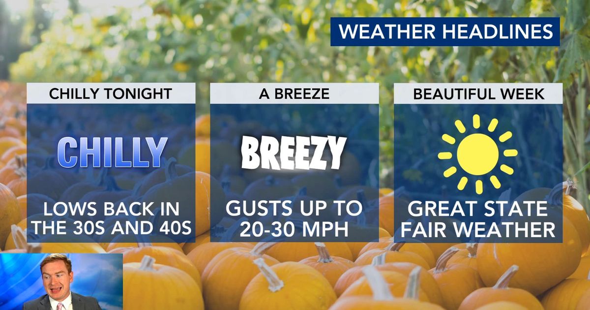 Picture perfect weather for the week at the North Carolina State Fair