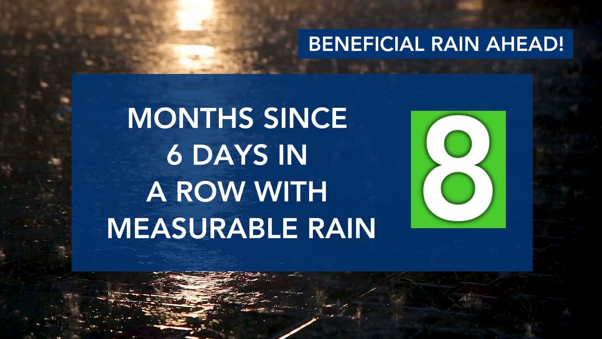 Ask the Meteorologist: When is the last time we had this long of a ...