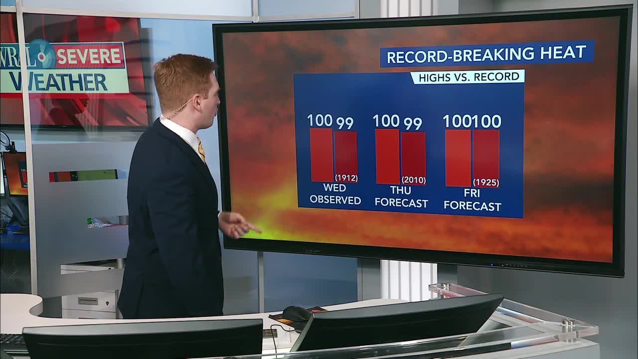 Ask the Meteorologist: How abnormal is it to have heat advisories in September?