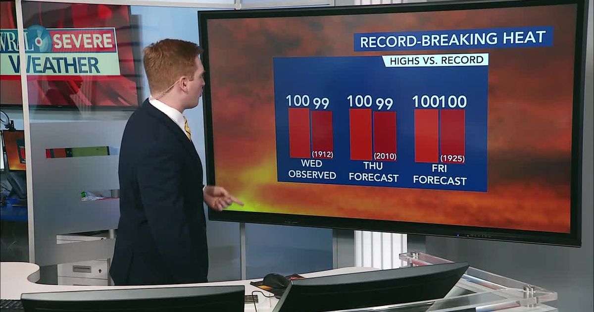 Ask the Meteorologist: How abnormal is it to have heat advisories in September?