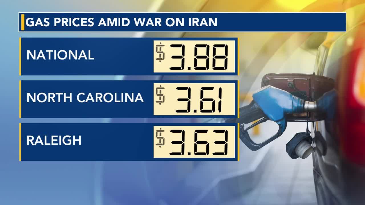Gas prices begin to spike again as Iran war intensifies