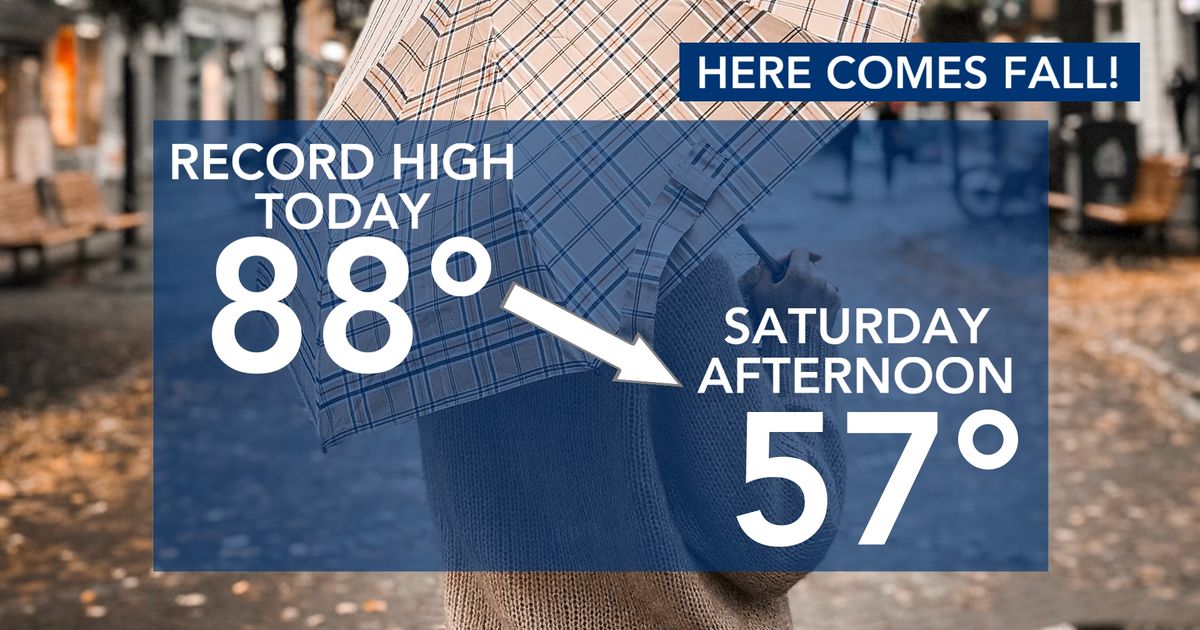 Here comes fall: Strong cold front brings rain and big temperature drop on Saturday