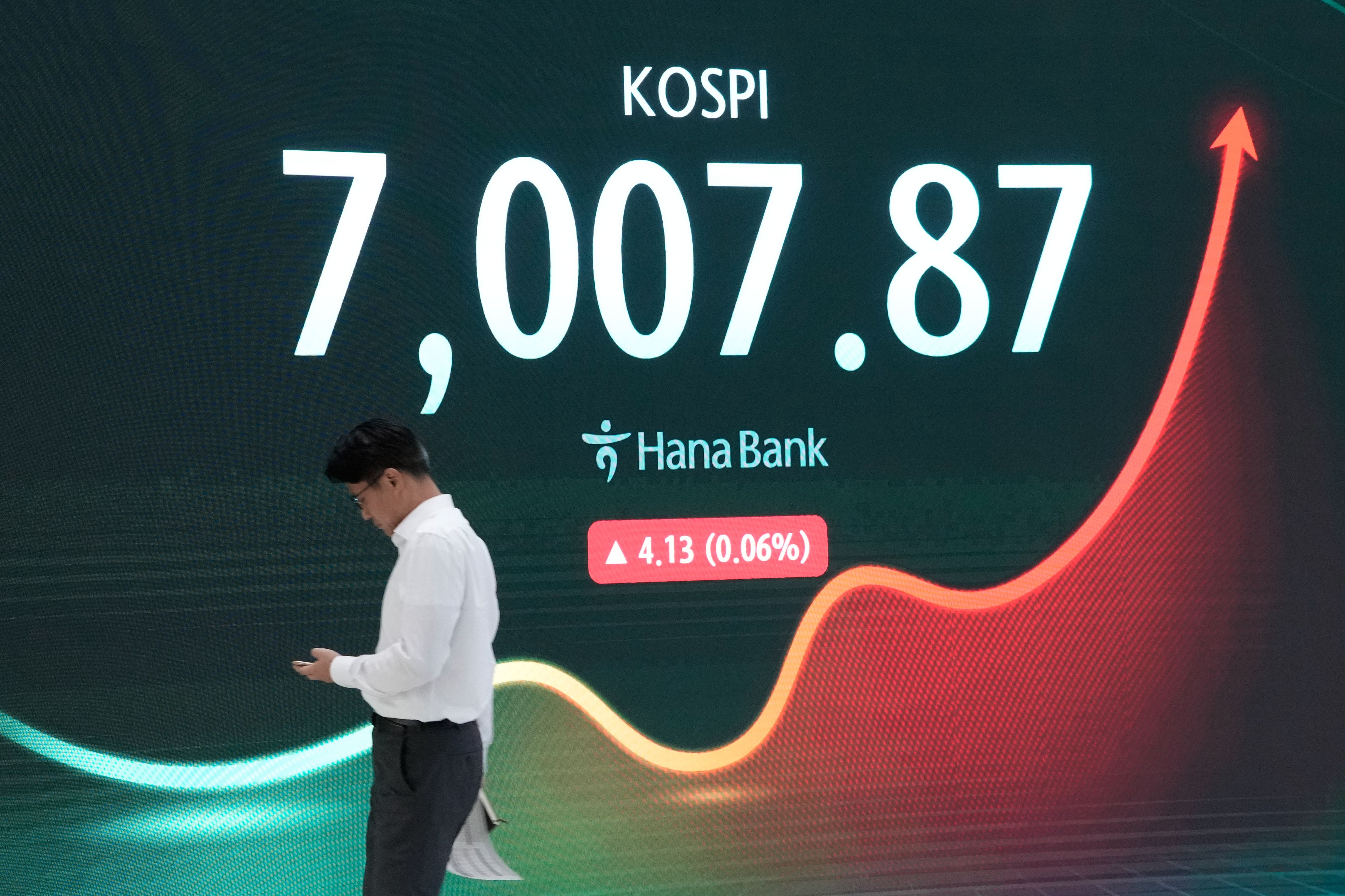 Asian shares mostly advance after Wall Street gains and oil prices fall