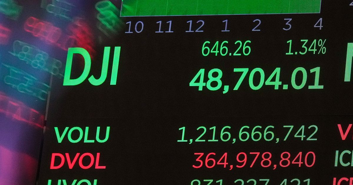 Should Congress trade stocks? Where NC's politicians stand, and how much they trade