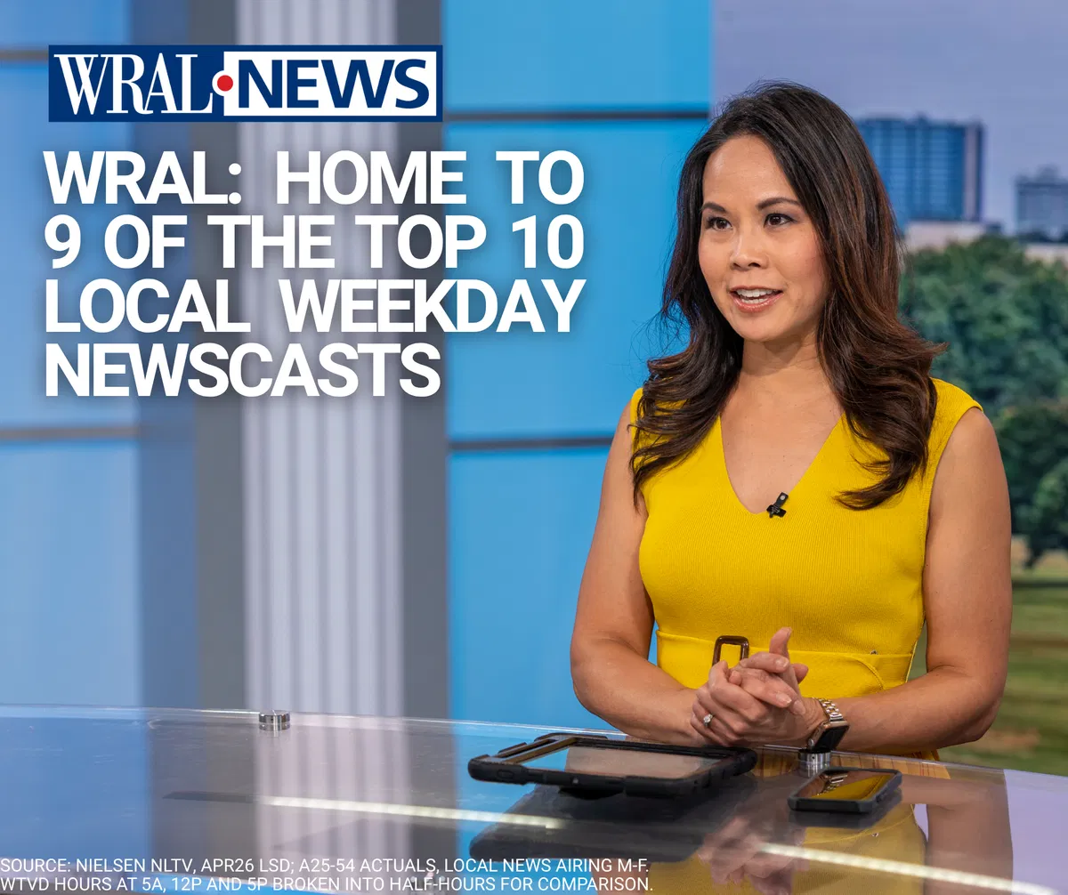 Top 9 out of 10 local weekday newscasts