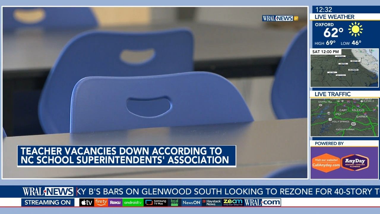 Teacher vacancies down in North Carolina, new data shows