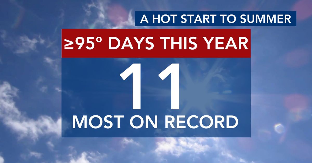 Ask the Meteorologist: How hot of a start to summer has it been?